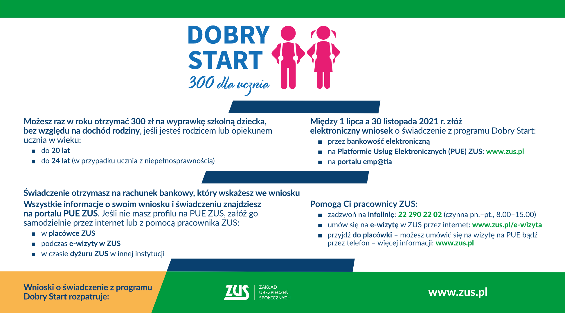 infografika Dobry Start 300 info oglne 2